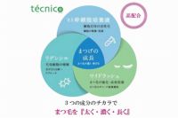 【tecnico(テクニコ)】ラッシュグランディール