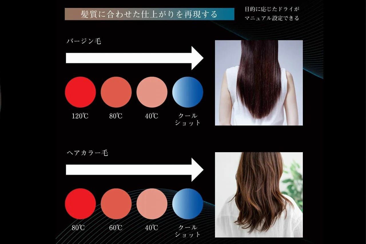 アイビル ブラシレスモーター ドライヤー