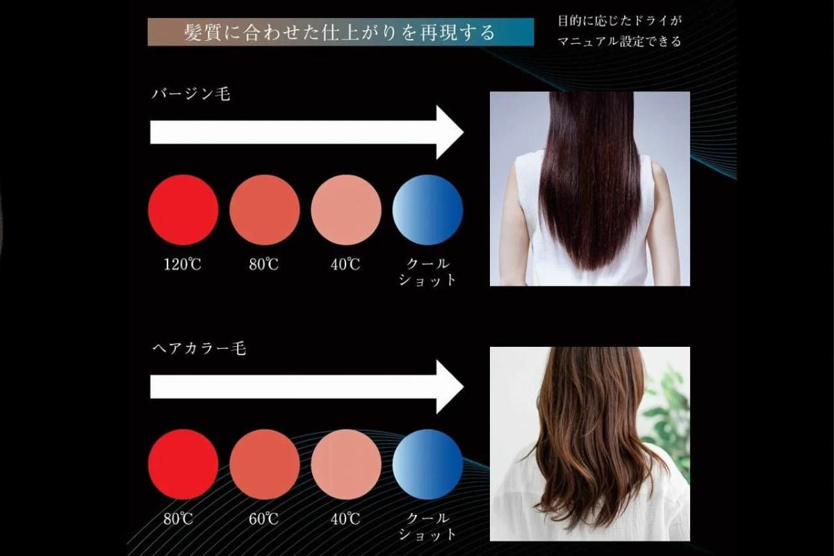 アイビル ブラシレスモーター ドライヤー